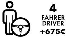 4 Fahrer / Driver